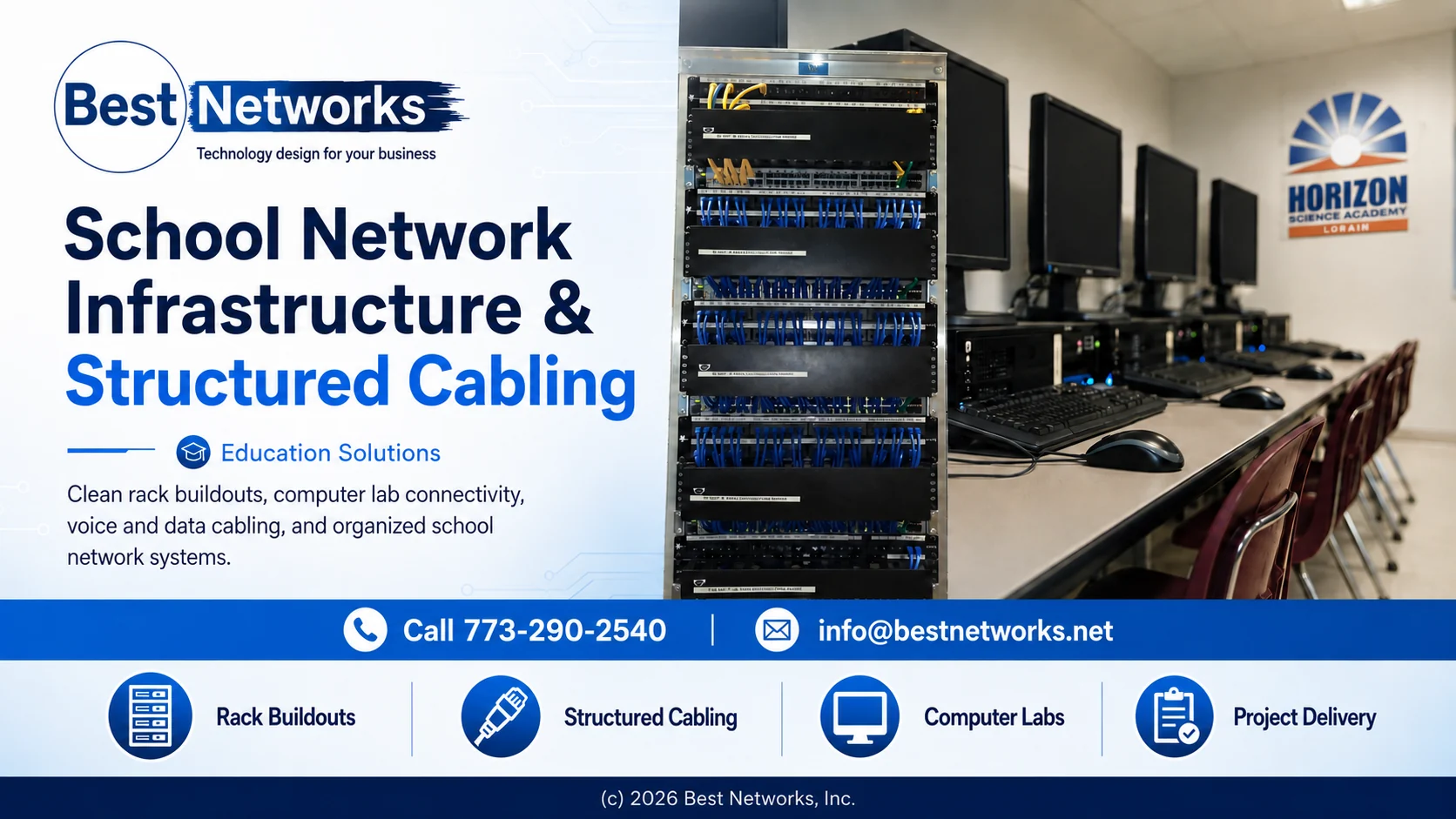 Best Networks before and after network modernization, cable cleanup, and rack organization